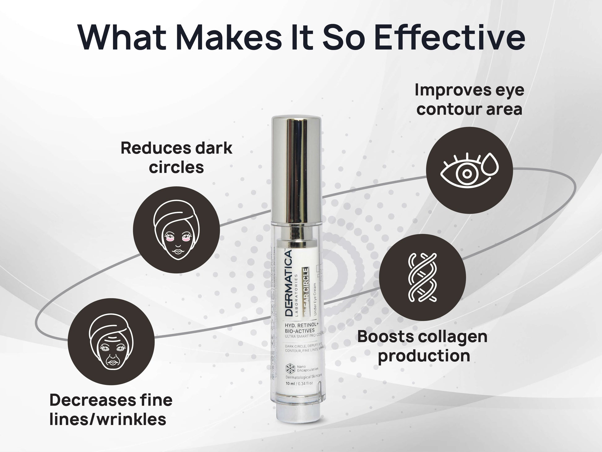 DERMATICA Clear Circle Under Eye Cream
